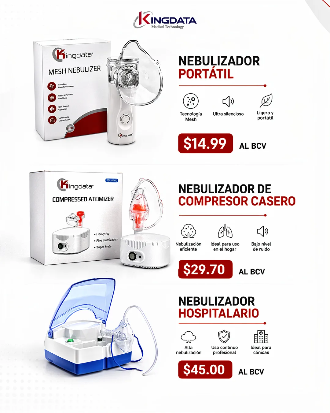 Nebulizador Portatil KINGDATA